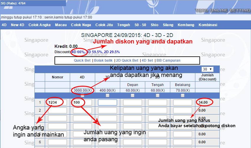 situs judi 4d online